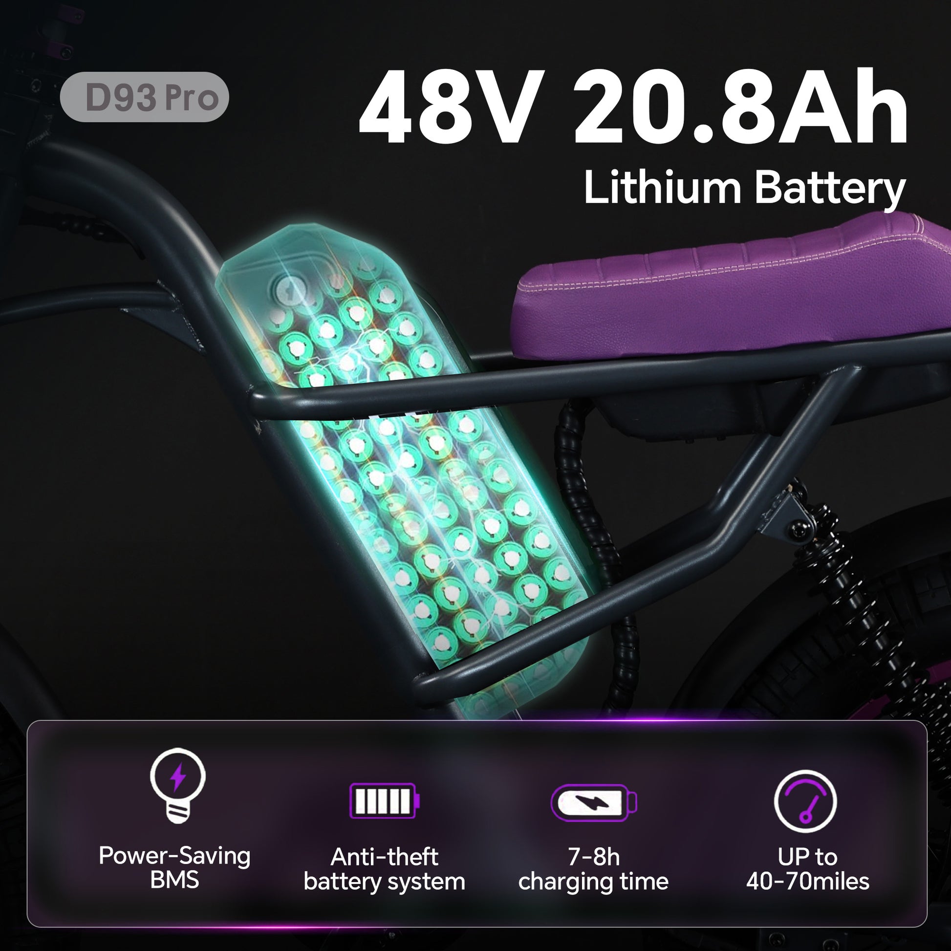 DRIFT.SLIDE D93 Pro 48V 20.8Ah lithium battery feature graphic, transparent battery cell view, power‑saving BMS, anti‑theft battery, 7‑8h charging time, 40‑70 miles max range promotional image