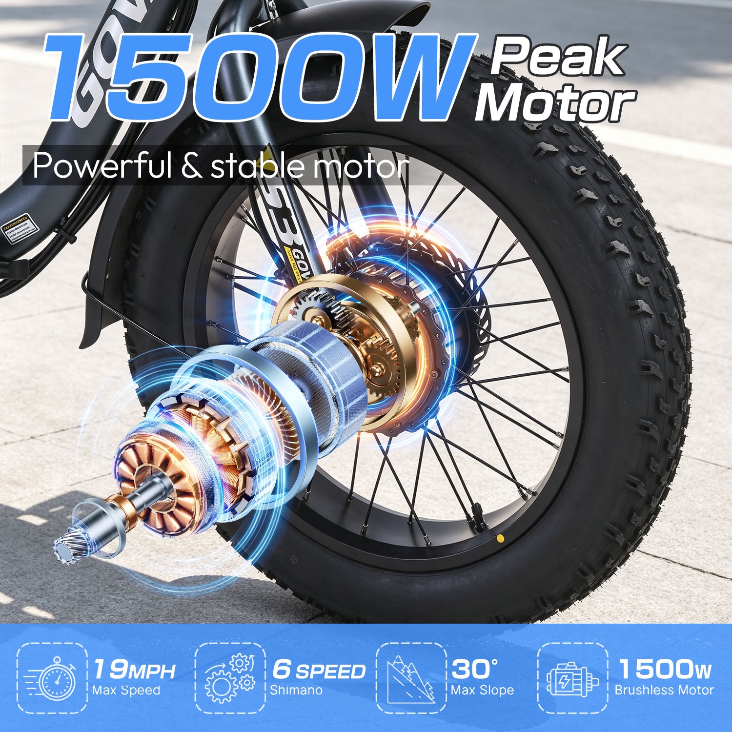  GS3 electric tricycle 1500W peak brushless hub motor cut‑away view, 19MPH max speed, 6‑speed Shimano gear, 30° max climbing slope, powerful stable motor feature promotional graphic