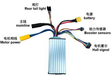 Bicycle controller, suitable for D93 model